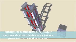 PROCESO CONSTRUCTIVO DE UN ASCENSOR [upl. by Ennagrom]