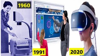 Evolution of Educational Technology 1870  2020  History of Classroom Technology Documentary video [upl. by Judus]