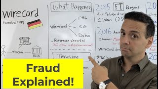 🇩🇪 Wirecard Fraud Explained What went WRONG [upl. by Anirtap]